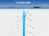 梯子vps免费,梯子vps免费用两小时怎么用