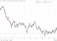 tradingview安卓版下载,tradingview安卓版下载为什么打不开