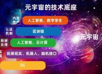 元宇宙被国家认可吗,邻邻邀元宇宙被国家认可吗