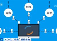 token钱包转账成功,但是交易所未到账?,tokenpocket钱包转账没成功如何取消