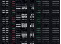 |pfs币价挌,fpe币今天价格