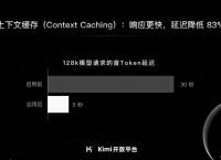 关于token.token官网的信息