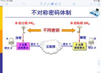 知道私钥怎么提取比特币的,知道比特币密钥可以盗取比特币吗