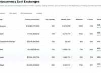 BITGET交易所官网下载,bitfinex交易所app
