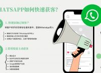 whatsapp和微信一样吗,whatsapp和whatsapp messenger一样吗