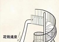 pc可用的梯子,pc端可用的梯子