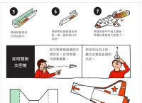 纸飞机怎么切换成中文,纸飞机怎么切换中文语言