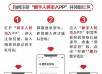 数字人民币app官方下载,数字人民币app官方下载苹果版