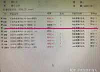 梅毒过筛实验trust,梅毒过筛实验coi值是什么检测方法