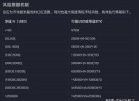 如何把币提到交易所,如何把一个交易所的币提到另一个交易所