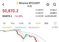 8月10号比特币每日分析,比特币2020年8月份价格走势