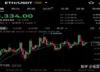 以太坊最新价格行情美元,以太坊币今日最新行情美元