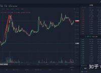 某交易所转token钱包不到账,某交易所转token钱包不到账原因