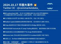 币圈十大交易所排行2024,币圈十大交易所排行2024最新排行
