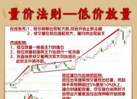 一般等价物和特殊等价物的区别,一般等价物和特殊等价物的区别和联系