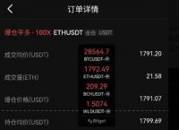 币圈十大交易所排行榜,前50名交易所币圈的交易所