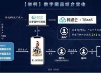 元宇宙平台公司,元宇宙平台公司介绍