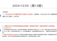 比特币2025预言,2025未来人预言比特币