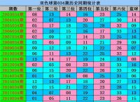 二六九合码什么生肖最好,二六九合码什么生肖最好呢