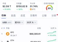 比特币一个币值多少人民币,一个比特币值多少人民币2021