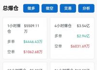 比特币最新消息今天24小时,比特币最新消息今天24小时交易
