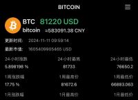 淘宝1元买了1000个比特币,淘宝1元买了1000个比特币多少钱