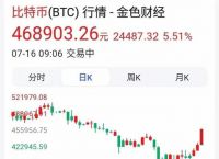 特朗普虚拟币价格,特朗普虚拟币价格表