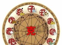 六字打一最佳生肖,请问六字是什么生肖