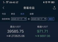 虚拟货币短线操作方法,虚拟币短期走势图怎么看