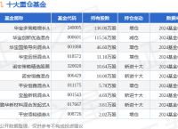 10台矿机一年利润,2021年一台矿机一年