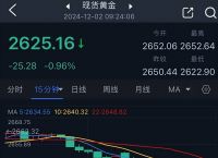 trump币今日行情最新消息的简单介绍