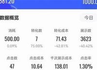 tg开户开得出来吗的简单介绍