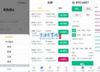 虚拟币排行榜20名价格的简单介绍