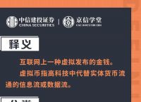 电子货币是商品吗?,电子货币是商品吗为什么