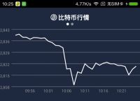 当年淘宝买比特币,当年淘宝买比特币是怎么买的