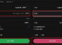 avl虚拟币价格,虚拟币ada最新行情