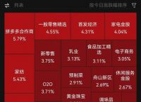 关于中国三大虚拟货币交易平台的信息