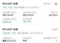 炒币赚了几千万怎么提现,炒币赚到的钱提现出来合法吗