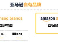 跨境加速器试用,跨境加速器试用一小时
