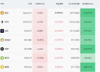 以太坊为什么突然暴跌,以太坊的价格为什么持续飙升