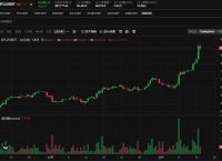 比特币最新消息今天价,比特币最新行情及价格行情