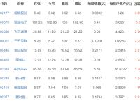 比特币今日价格行情,比特币今日价格行情瞬间暴跌原因?