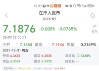 比特币今日价格行情中国走势图,比特币今日价格行情中国走势图表
