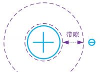 区块链用人话讲解,区块链用人话怎么表达