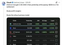 以太坊最新价格行情平台,以太坊最新价格行情k线图