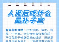做人流完吃什么补身体,做人流完吃什么补身体好