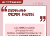 在哪一刻觉得自己老了,在什么时候觉得自己老了