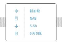 逃跑计划｜本地文化催生下的艺术与创意，新加坡购物新浪潮|界面新闻 · 旅行