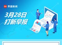 3月28日打新早报|大客户为吉利、长城，泰鸿万立值得申购吗？|界面新闻 · 证券