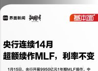 基本面 | 央行连续14月超额续作MLF，利率不变|界面新闻